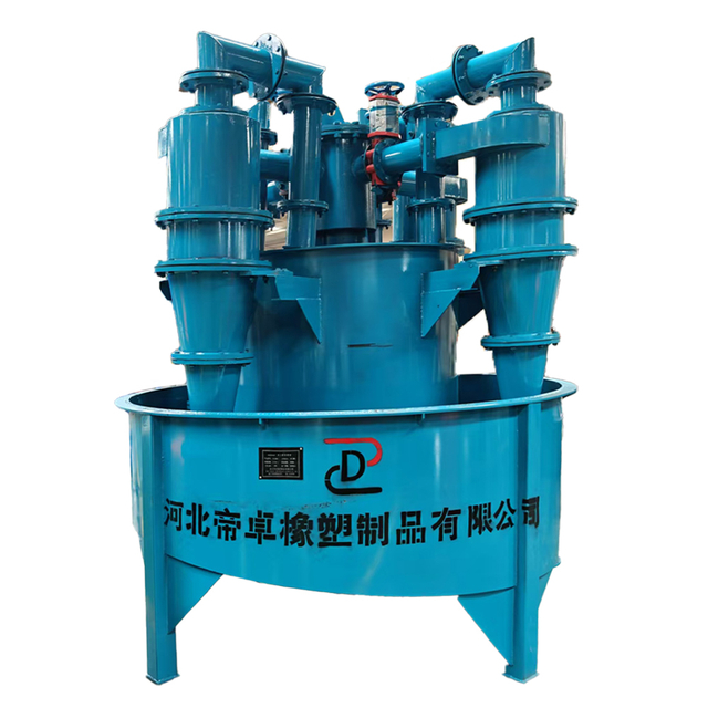 HydroCyclone Group